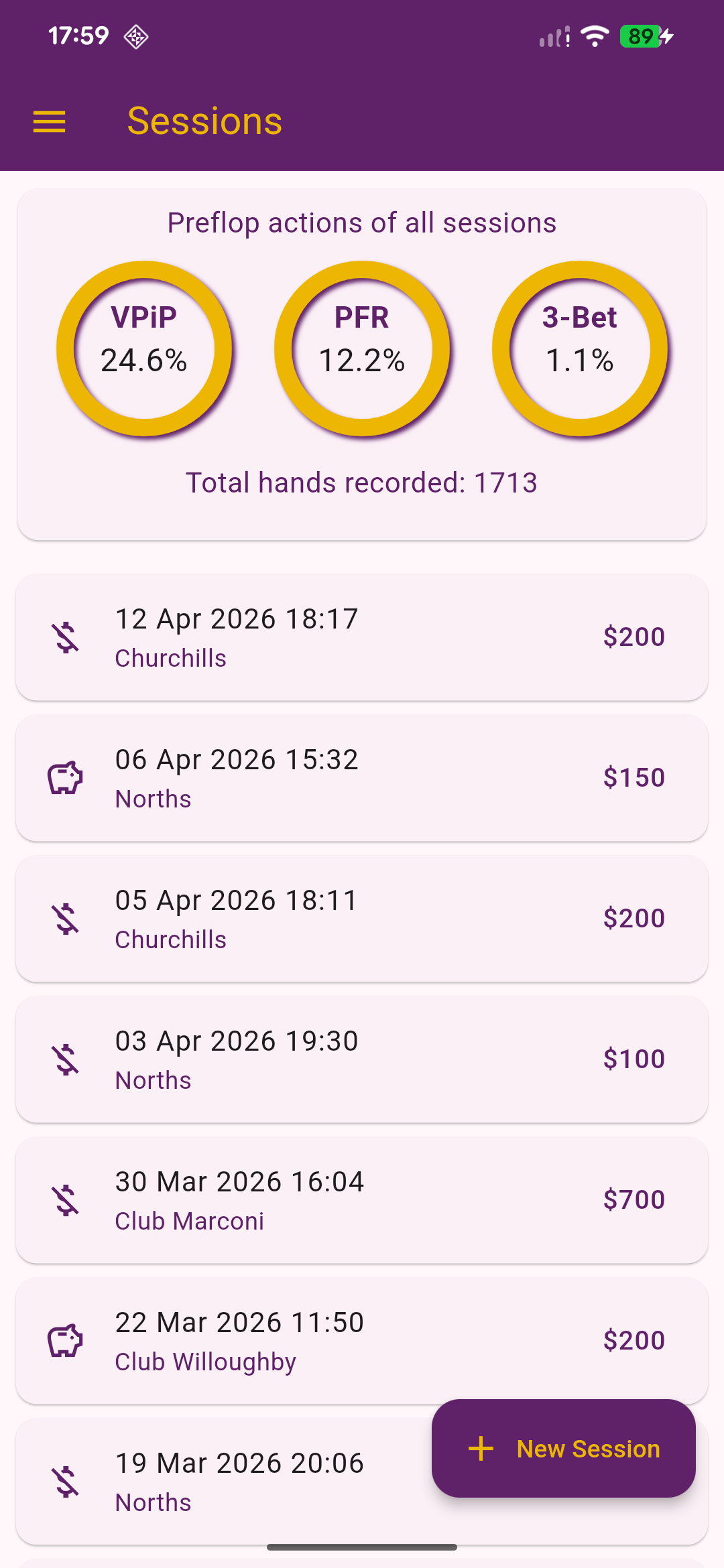 Session Tracking screenshot